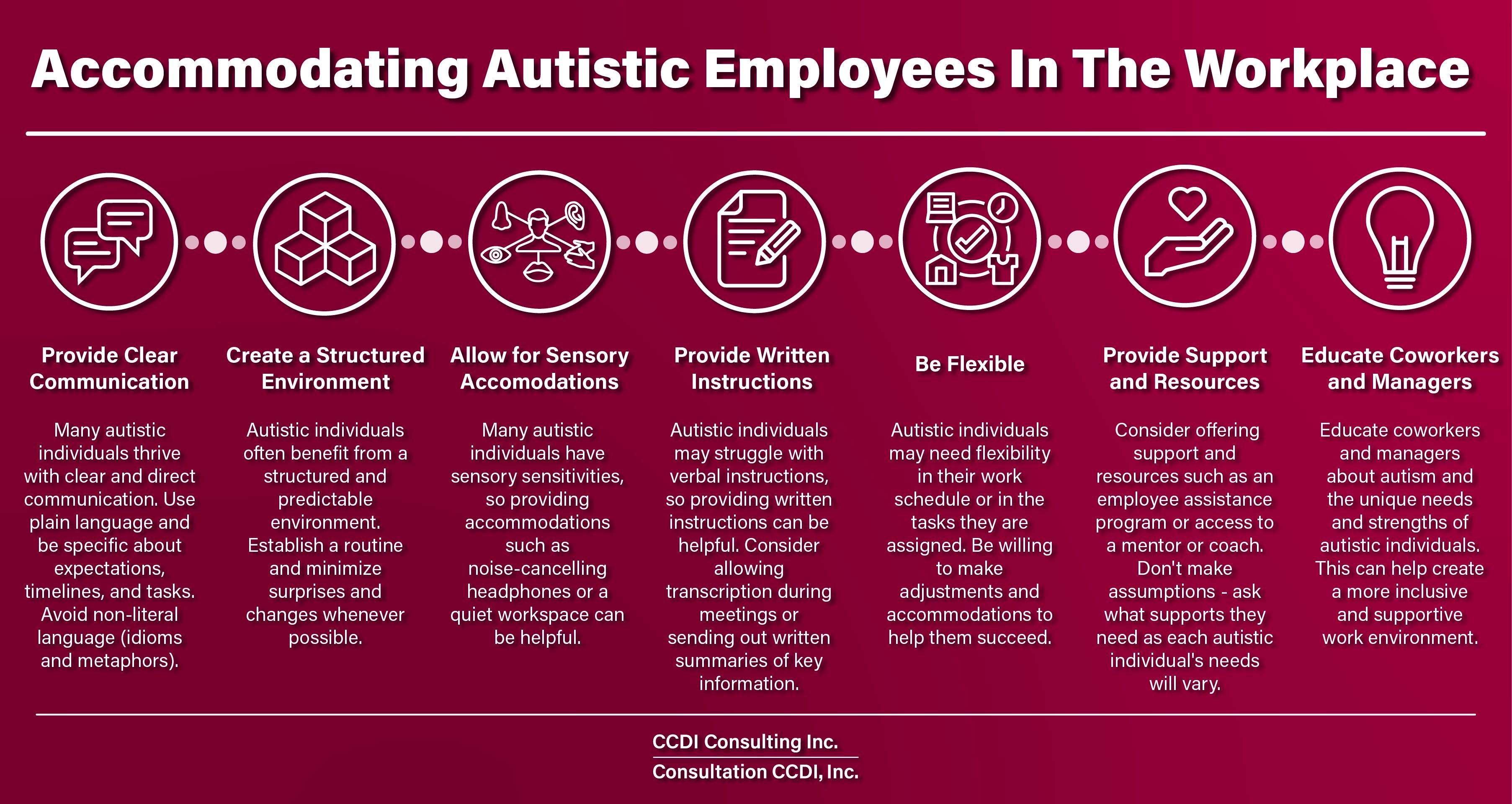 Accomodating Autistic Employees In The Workplace Infographic