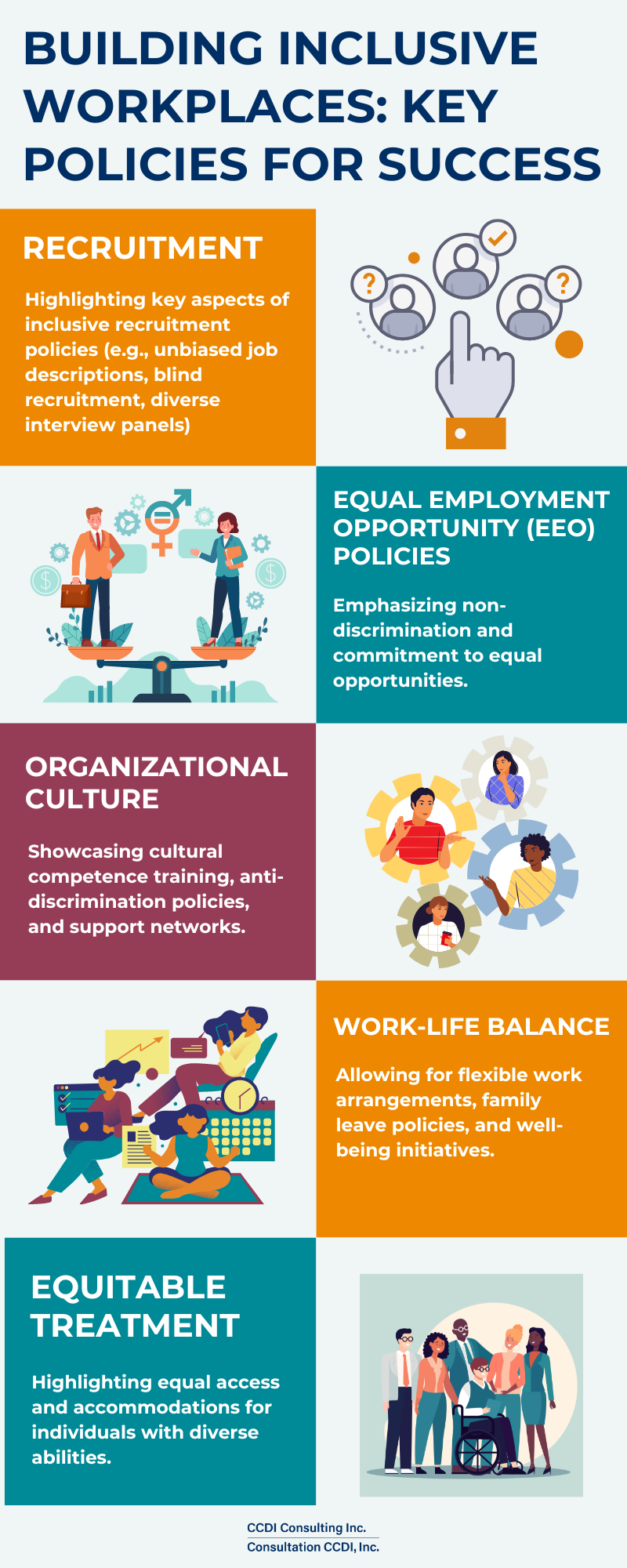 Building Inclusive Workplaces Key Policies for Success