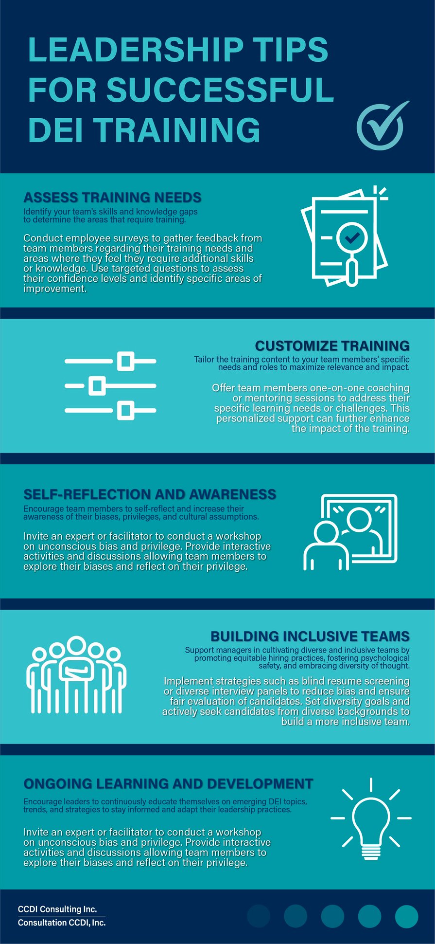 Leadership Tips for Successful DEI Training Infographic