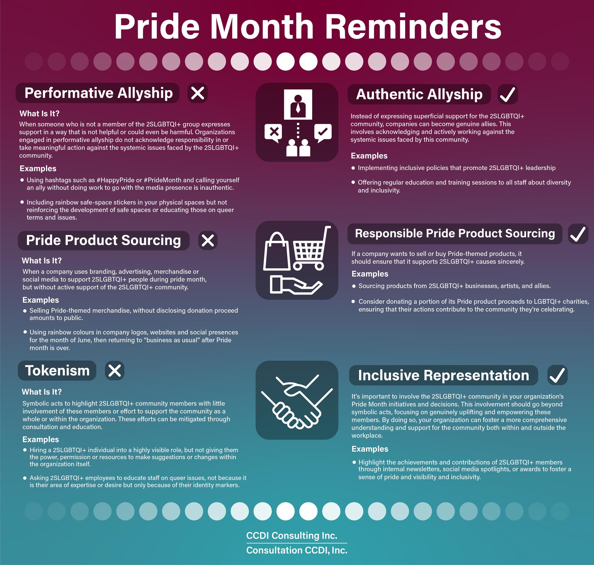 Pride Month Reminders Infographic