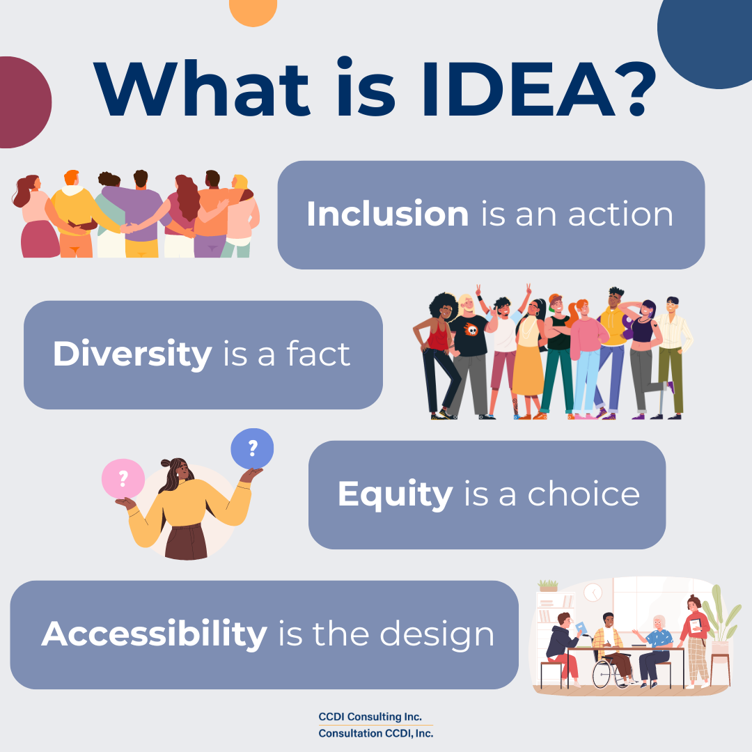 What is IDEA